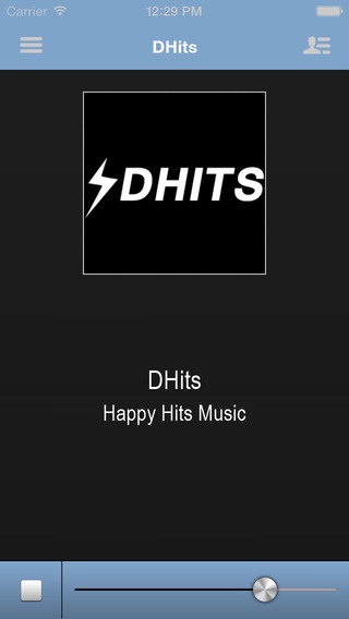 DHits