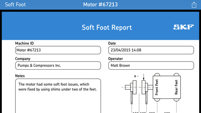 【免費工具App】Soft Foot for TKSA 51-APP點子