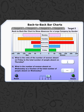 【免費教育App】Maths Workout - Bar Charts-APP點子