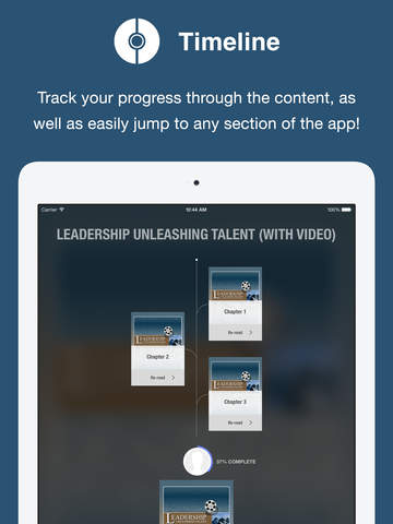 免費下載商業APP|Leadership Unleashing Talent (with Video) app開箱文|APP開箱王