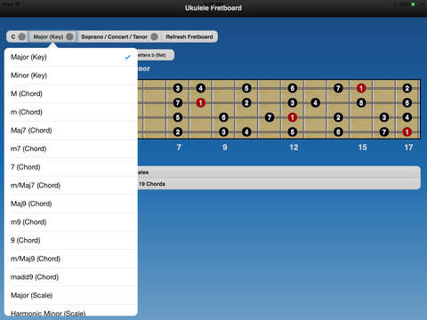 【免費音樂App】Ukulele Scales-APP點子