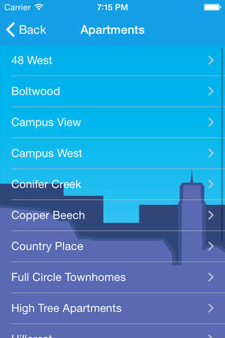 Apartments - Grand Valley's Off Campus Navigator screenshot 2