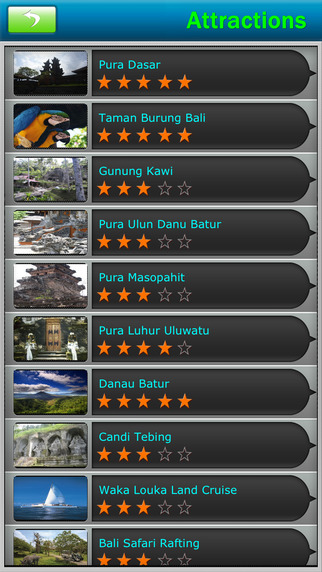 【免費旅遊App】Bali-Indonasia Offline Map Travel Guide-APP點子