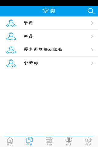 中国药业网 screenshot 2