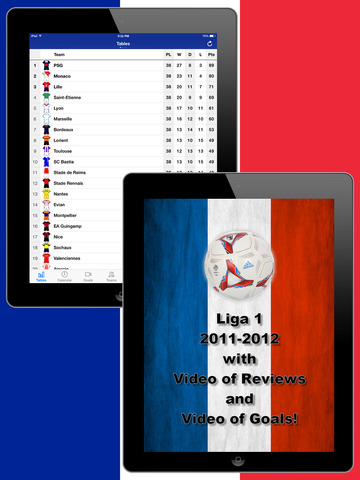 免費下載運動APP|French Football League 1 - with Videos of Reviews and Videos of Goals. Season 2011-2012 app開箱文|APP開箱王