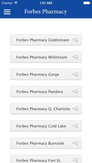 Forbes Pharmacies