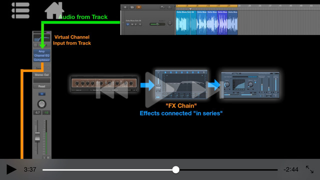 【免費音樂App】Signal Flow for Logic Pro X-APP點子