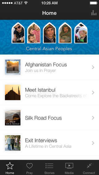 【免費生活App】Central Asian Peoples-APP點子