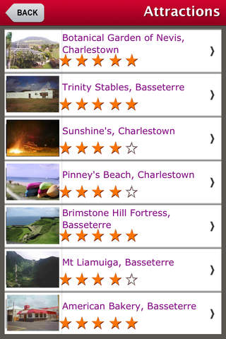 St.Kitts & Nevis Offline Map Travel Explorer screenshot 2