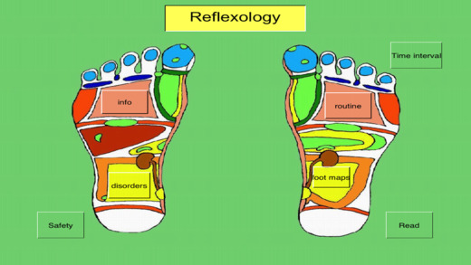 Treat Your Feet - Reflexology