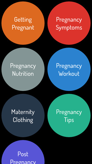 Pregnancy Guide - All About Pregnancy
