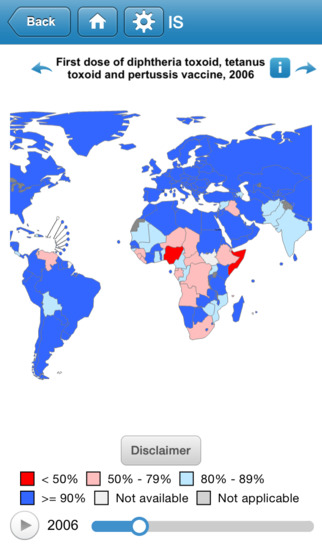 【免費醫療App】Immunization Summary-APP點子