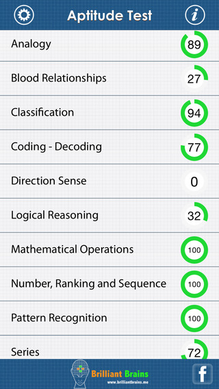 【免費教育App】Aptitude Test : Lite Edition-APP點子