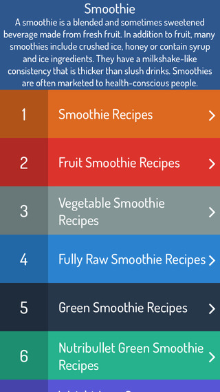 Smoothie Recipes - Ultimate Video Guide