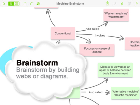 【免費教育App】Inspiration Maps™-APP點子