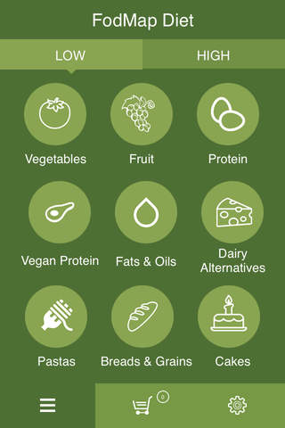 FODMAP Diet Shopping List screenshot 2