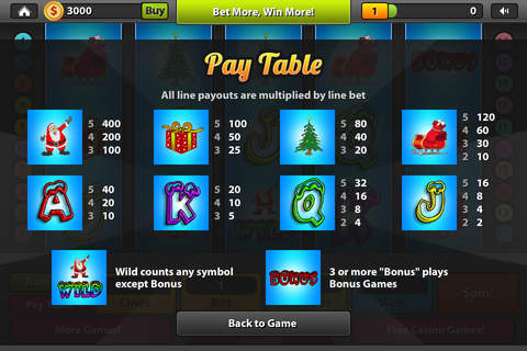 Christmas Slots - Merry Xmas Casino Jackpot screenshot 4