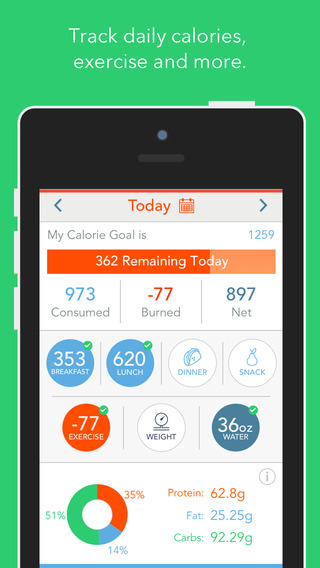 MyPlate Calorie Tracker - Your Diet and Fitness Calorie Counter for Better Health by LIVESTRONG.COM 