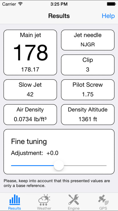 Crf250r Jetting Chart