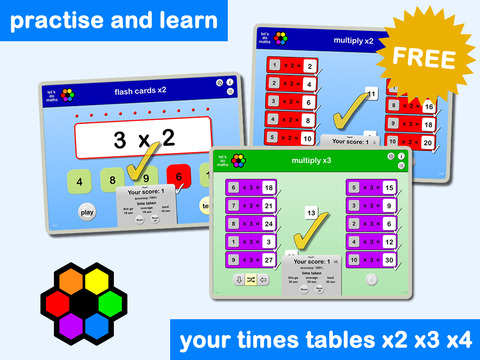 Learn your Times Tables - starter