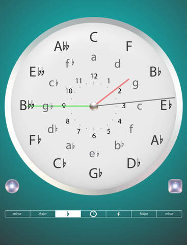 【免費教育App】Circle of 5ths Clock-APP點子