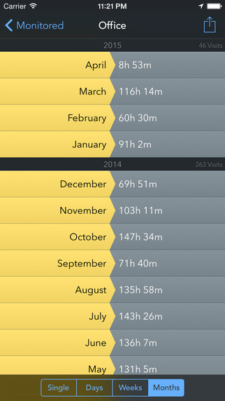 【免費工具App】Geofency Time Tracking - Automatic location-based Time Recording!-APP點子