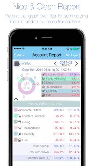 Evo Wallet - Money Tracker