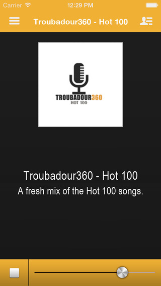 Troubadour360 - Hot 100