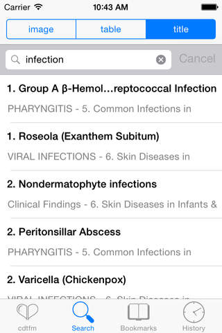 CURRENT Diagnosis and Treatment in Family Medic... screenshot 4