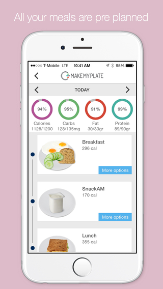 免費下載健康APP|MakeMyPlate - Weight loss and healthy diet meal plans with grocery list and recipes app開箱文|APP開箱王
