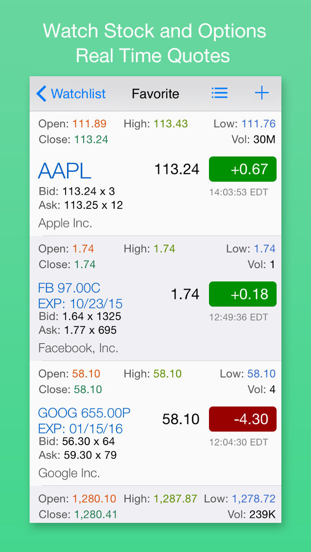 Stock options watchlist