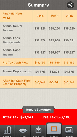 【免費財經App】Cash Flow Checker-APP點子