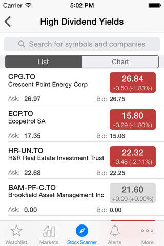 Stock Charts - TSX, TSV Canada screenshot 4