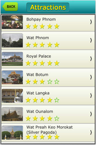 Phnom Penh Offline Map City Guide screenshot 2