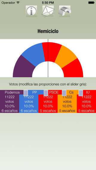 【免費生產應用App】Elecciones Municipales-APP點子