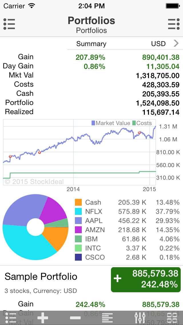Stock Market Chart App