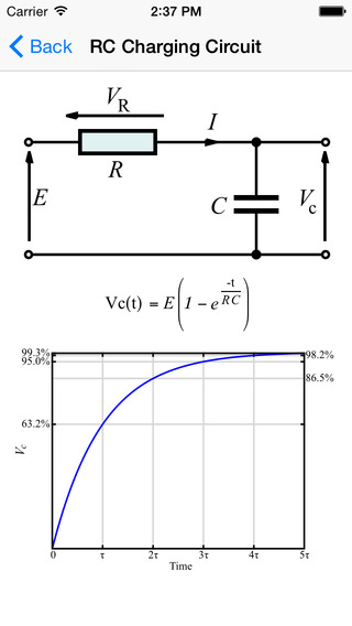 【免費工具App】RC Circuit Pro-APP點子