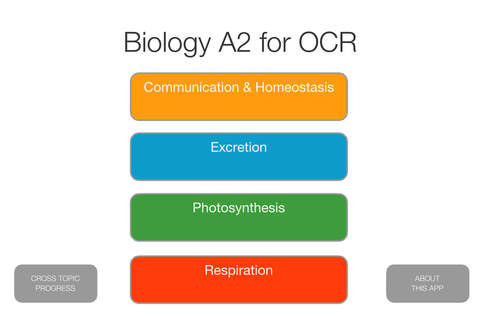 Biology A2 for OCR - Communications, Homeostasis and Energy screenshot 4