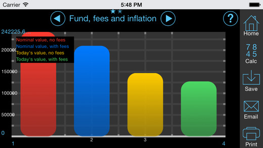 【免費財經App】Finance.Calc - Loan, Mortgage, Option and Investment Calcs-APP點子