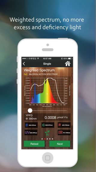 【免費生產應用App】Spectrum Genius Agricultural Lighting-APP點子