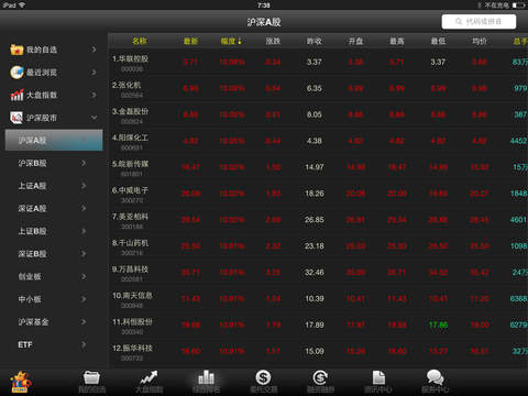 江海锦龙iPad版 screenshot 2