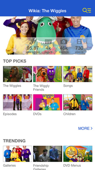 Wikia: The Wiggles Fan App