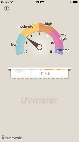 【免費天氣App】UVmeter - Check Your UV Index-APP點子