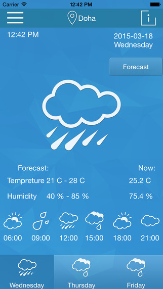 【免費天氣App】Qatar Weather-APP點子