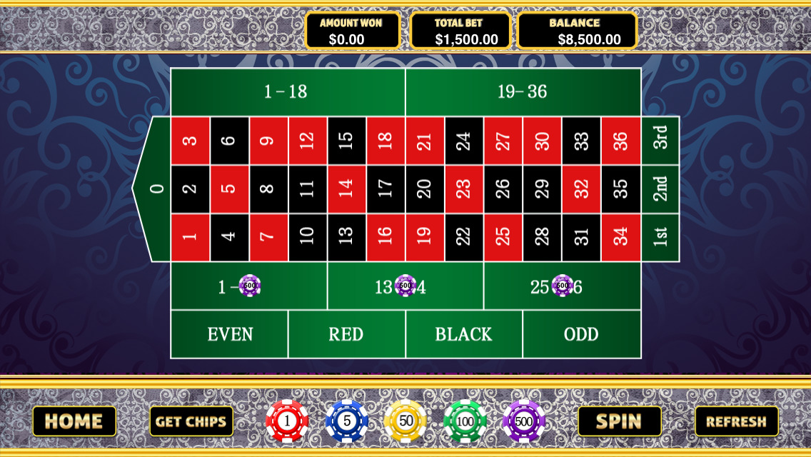 the wheel casino game