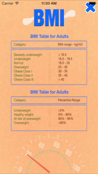 BMI Calculator Apps for iPhone