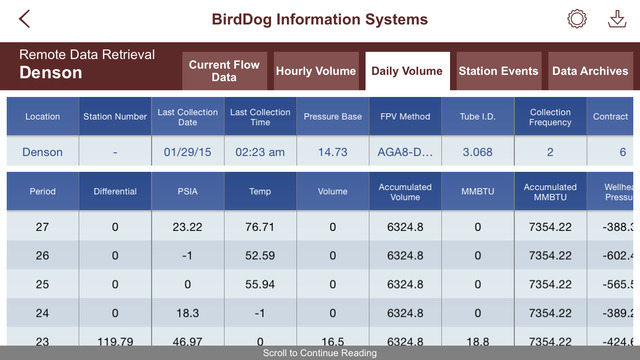 【免費商業App】BirdDog™ IS Mobile-APP點子