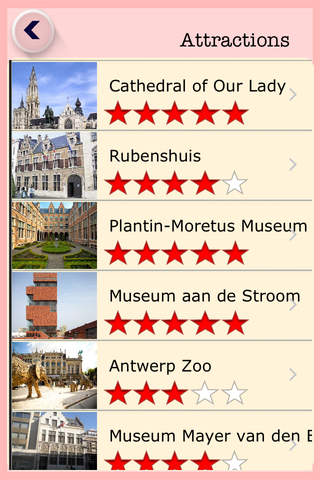 Antwerp Offline City Guide screenshot 4