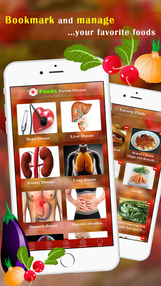 【免費生活App】Best Foods That Help Prevent Diseases-APP點子