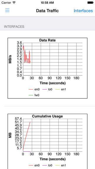 【免費工具App】System Guard - network, data traffic, routing table, memory, disk, battery, system monitor-APP點子